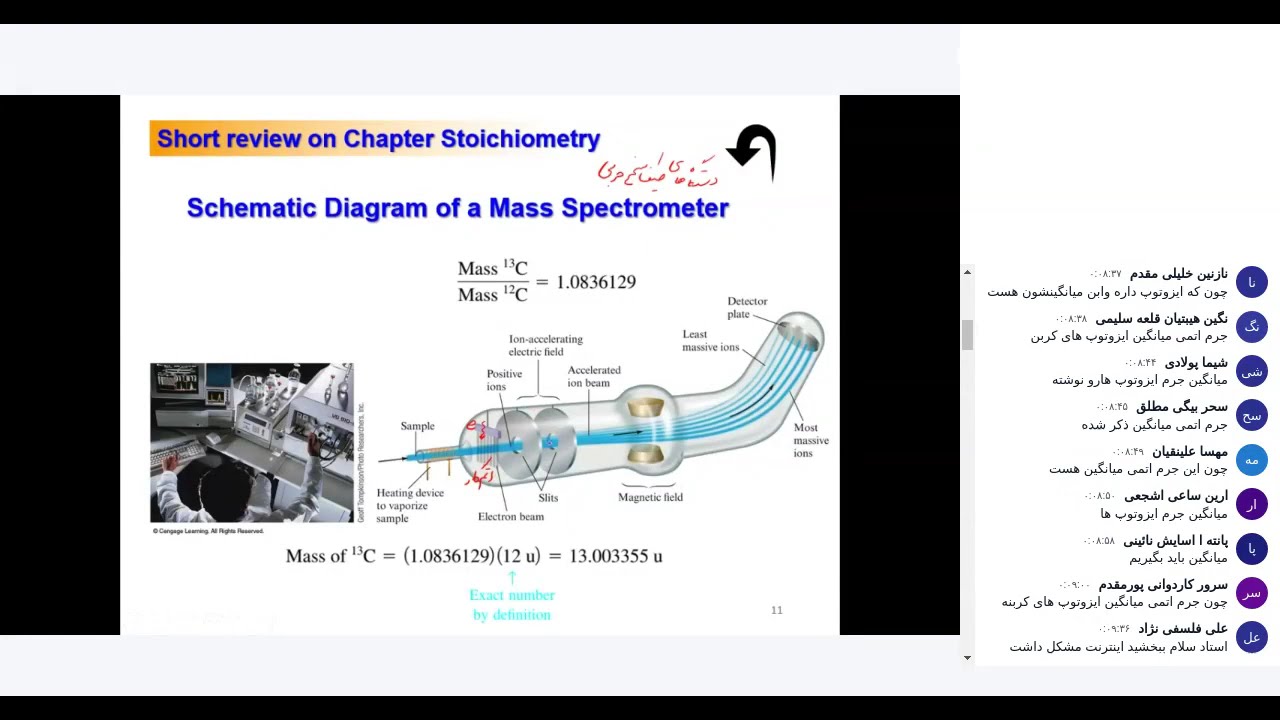 شیمی عمومی 2 | یادآوری بخش اول