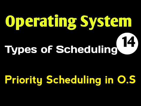 Priority Scheduling in Operating System | Operating System | Jishan ...