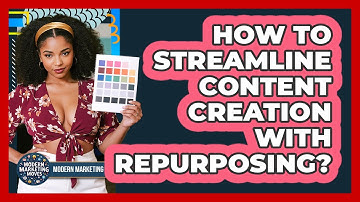 How To Streamline Content Creation With Repurposing?