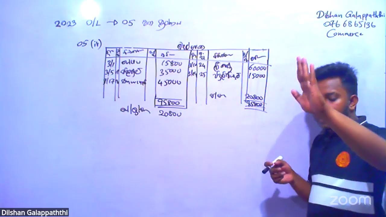 OL Commerce Seminar - Day 5 - Dilshan Galappaththi