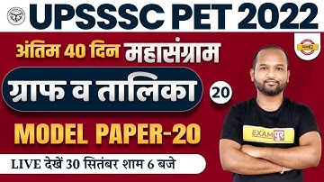 UPSSSC PET 2022 | UPSSSC PET DI CLASS | GRAPH AND TABLE | PET DI QUESTIONS | BY PULKIT SIR