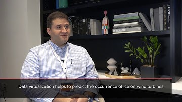 TransAlta Case Study: A Cloud Modernization Story