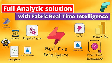 Real-Time Data Streaming & Analytics with Microsoft Fabric | Complete Guide (Real-Time Intelligence)
