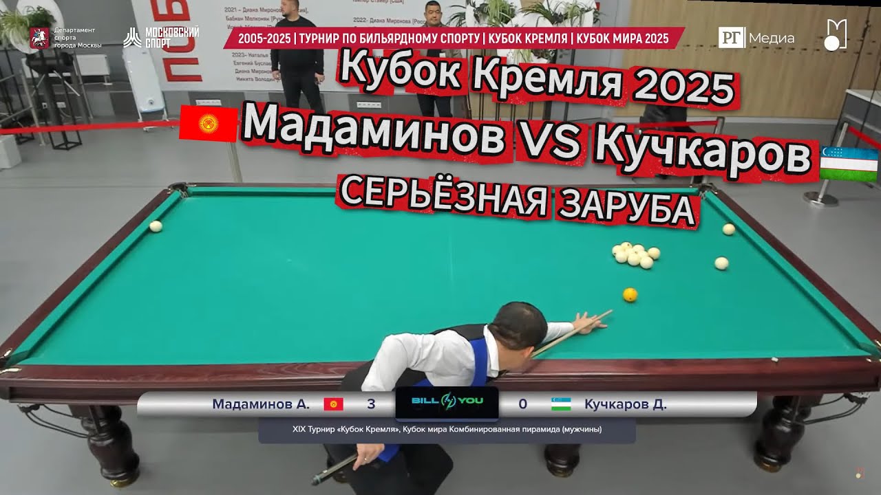 Быстрый Матч. Мадаминов Азиз VS Кучкаров Джамолиддин. XIX Турнир «Кубок Кремля», Кубок мира.