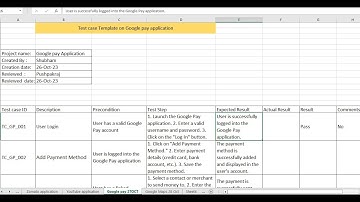 how to create test case on google  pay application, Test case template format of Google pay app