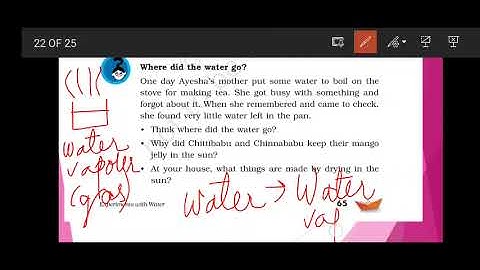 Std.5 EVS- Ch 7- Experiments with water-Explanation PART-3