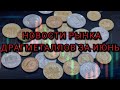 НОВОСТИ РЫНКА ДРАГМЕТАЛЛОВ! (ИЮНЬ)