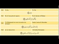 Sourate Yassine | Al-Affassi (36) سورة يس | مشاري العفاسي