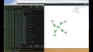Bayware Demo - Multicloud Deployment
