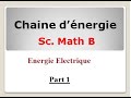 Chaine d&#39;energie  ADC Foncton Alimenter: SM B