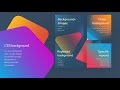 CSS Background Properties &amp; Color Codes Explained. Hex Code &amp; RGB Colors |Std 7 @TechTuitionsByRohit