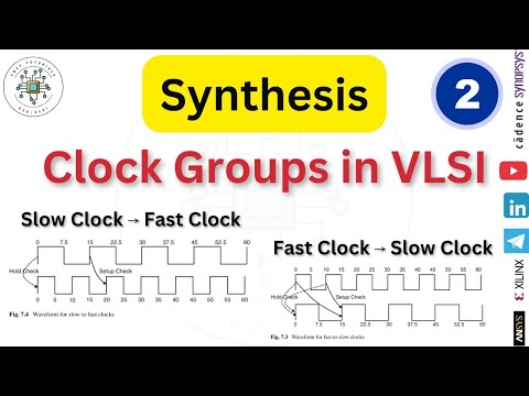 Slow to Fast Clocks & Fast to Slow Clocks in STA | CDC | SDC Constraints | Synthesis and STA