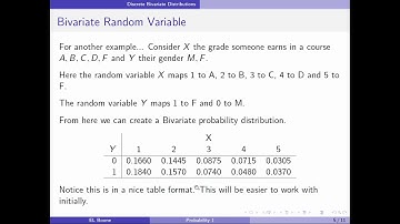 Data Science 1 - Probability 42 - Discrete Bivariate Distributions