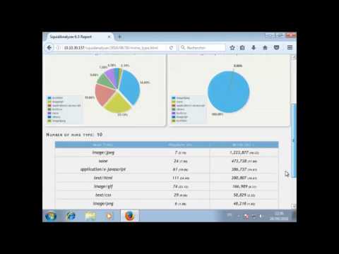 33) Test de SquidAnalyzer [Tuto-proxy-squid]
