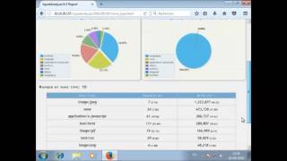 33) Test de SquidAnalyzer [Tuto-proxy-squid]