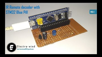 Stm 32 IR receiver remote control