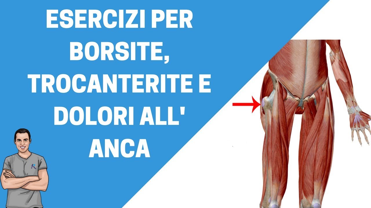 dove fa male il dolore allanca