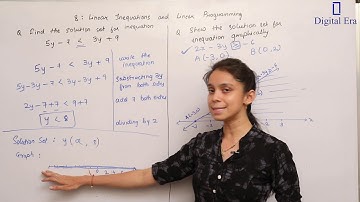 Linear Inequations & Linear Programming Class - 12 | Maths 2 | Digital Era