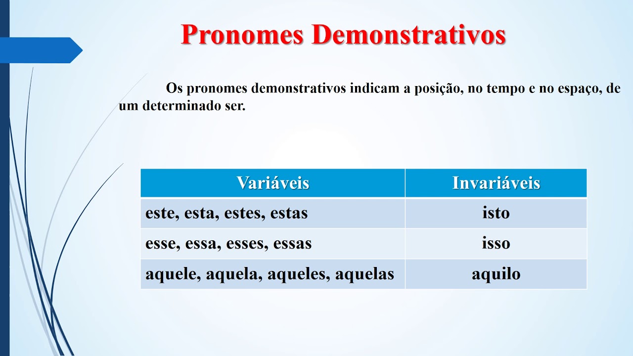 Atividades Pronomes Possessivos E Demonstrativos 4o Ano - FDPLEARN