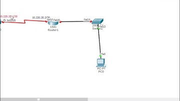 Basic Router Configuration_CCNA Part-1 (Bangla)