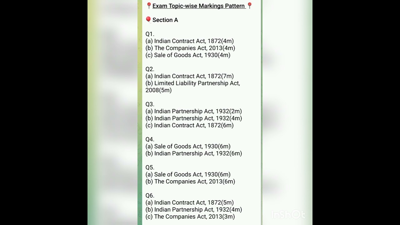 CA Foundation Business law question paper pattern