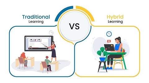 E learning vs Classroom Learning: Choosing the Right Path for Education