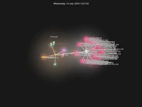 Joy of Clojure - The Movie