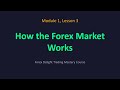 How the Forex Market Works: Sessions, Participants &amp; Trading Times. Module1 Lesson3.