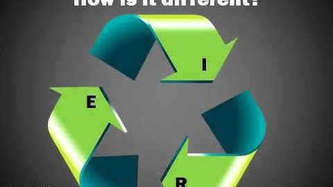 An Introduction to Constructivism