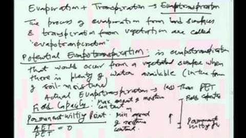 Mod-01 Lec-15 Lecture-15