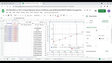 FACTDOUBLE vs  FACT in Taylor Maclaurin Series of ASINH using SERIESSUM ARRAYFORMULA Google Sheets