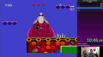 *Former WR* Zool SMS Any% in 15:19.21
