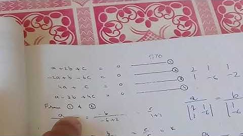 Exercise 6.2 Part 1 || Mathematical Method by S.M Yusuf