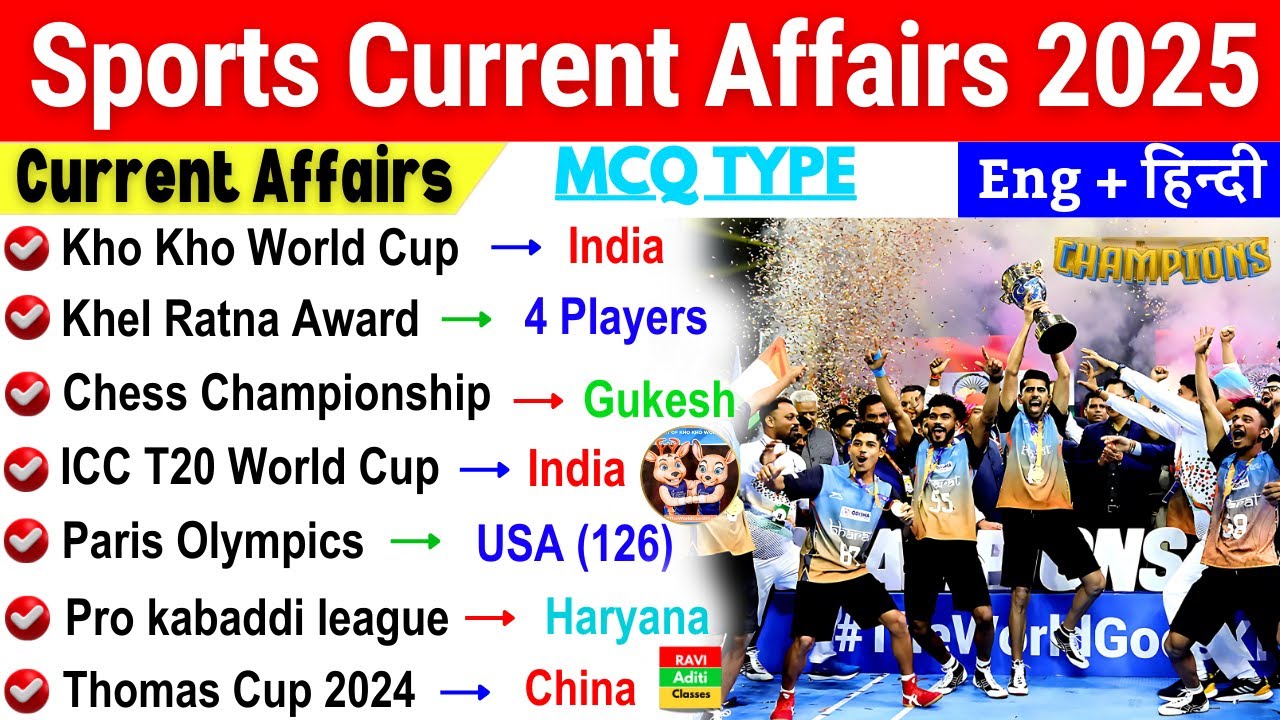 Sports Current Affairs 2025 | Sports Awards Winner 2025 | Important ...