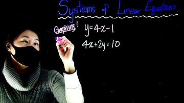 Solving Systems of Linear Equations by Graphing: y=4x-1 and 4x+2y=10