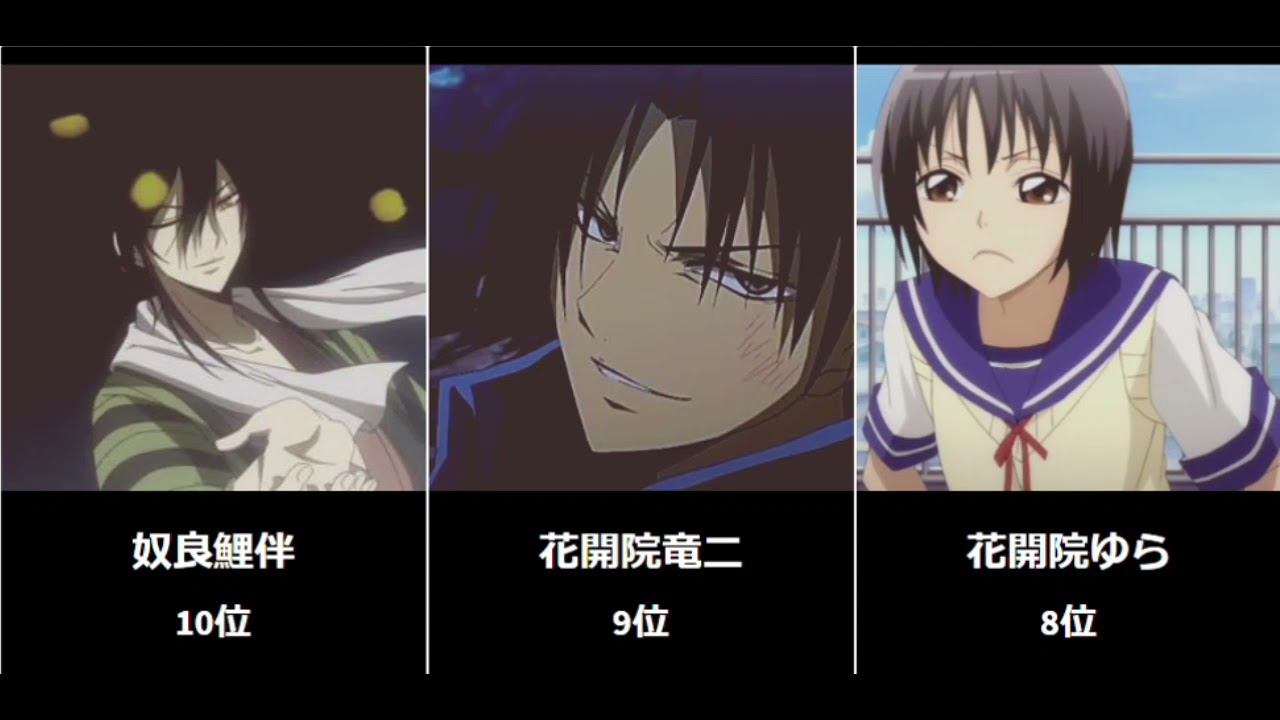 ぬらりひょんの孫 人気キャラクターランキングtop ランキング Mag Moe ぬらりひょんの孫 人気キャラクターランキングtop ランキング Mag Moe