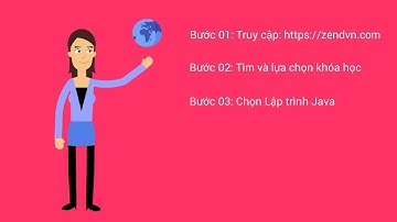 Xem Thêm Videos về Lập trình Java cơ bản