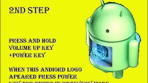 Lava Flair S1 Hard Reset...