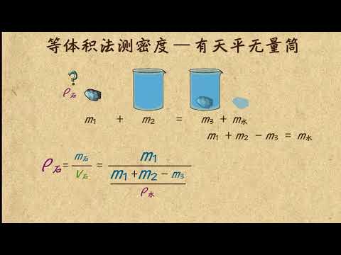 20等体积法测密度  只有天平有砝码介绍  质量和密度  中学物理