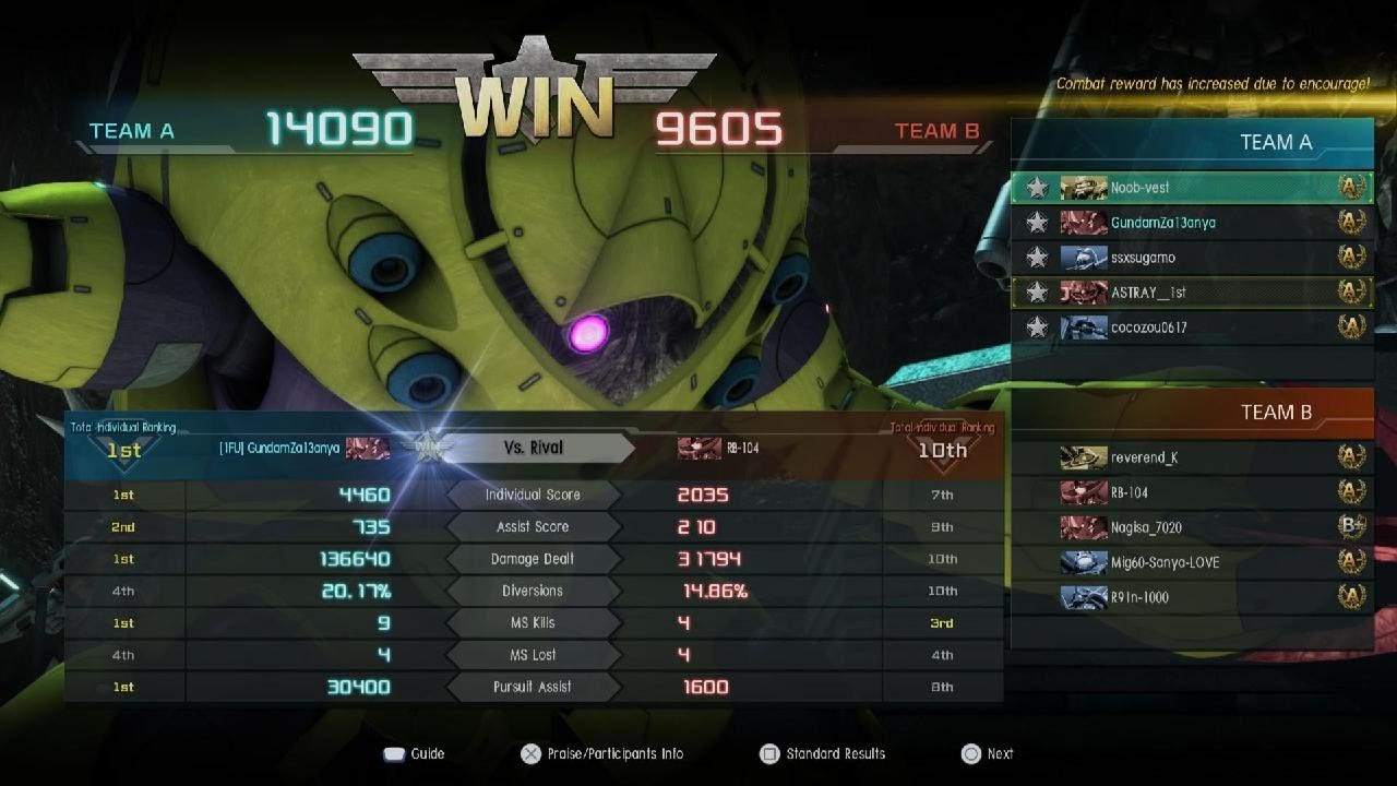 Aggjin GBO2 PS5 - Here comes the Aggjin duckling. - YouTube