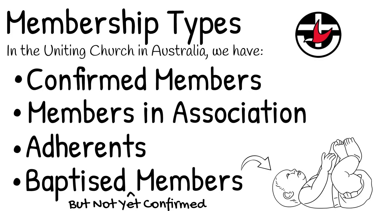Uniting Church in Australia Types of Membership and Participation