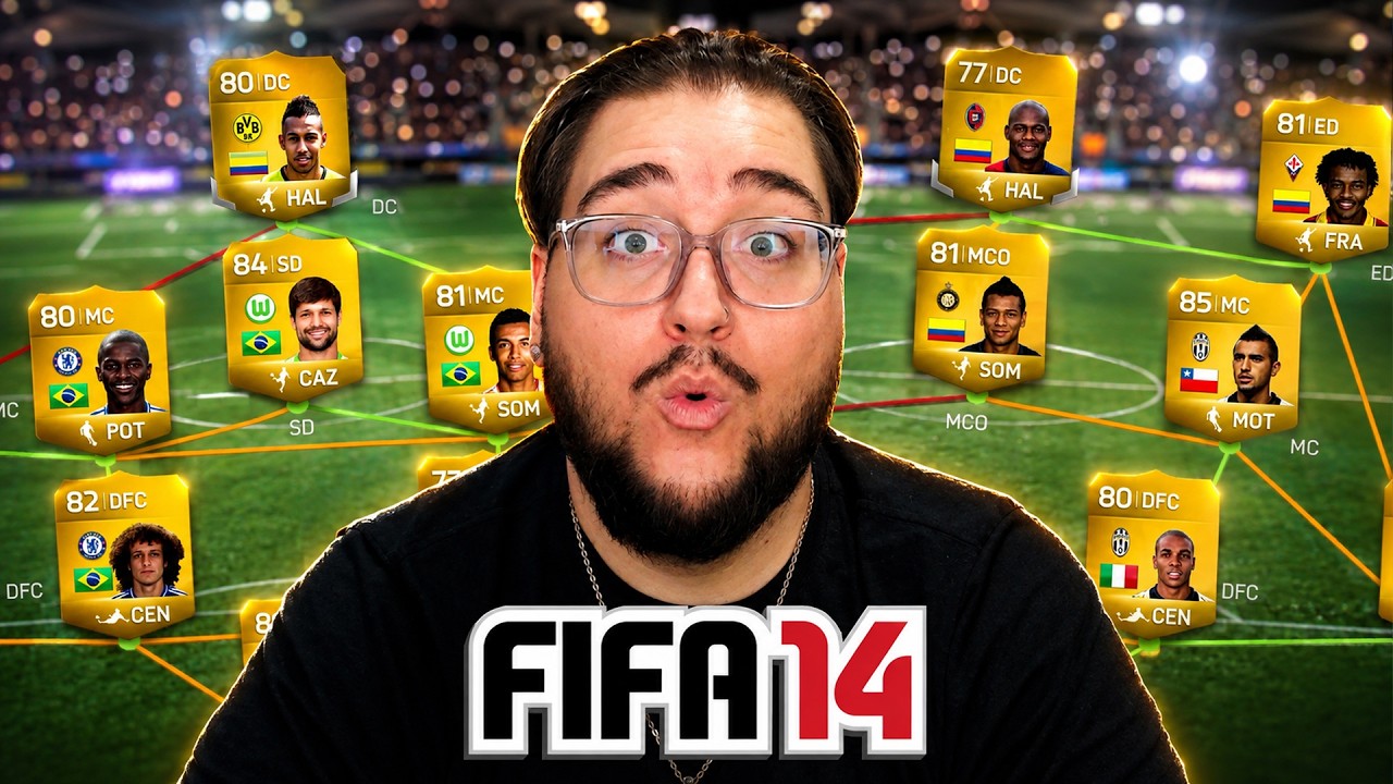 Latest Title & Thumbnail
