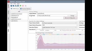 ZAPTEST - LOAD Module Promo