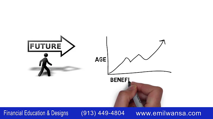 How Can Social Security and Retirement Planning Wo...