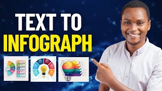 Text to Infograph using AI: Piktochart Tutorial