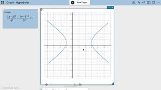 Graphing Hyperbolas  SEE UPDATED VIDEO HERE: https://youtu.be/1vttyVAEeq0
