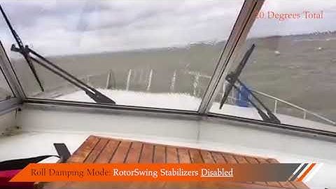 Roll damping with RotorSwing while cruising