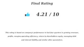 LIC Housing Finance Limited - Fundamental Analysis of Stock for latest quarter Result(Q3 2016 )