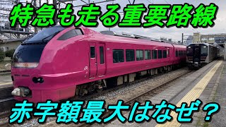 【赤字49億円】羽越本線はどうしてJR東日本最大の赤字額になってしまったのか？（村上～鶴岡） by いきたん/行先探訪チャンネル 37,629 views 3 months ago 28 minutes