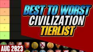 All 43 Civilizations Ranked Best to Worst | AoE2